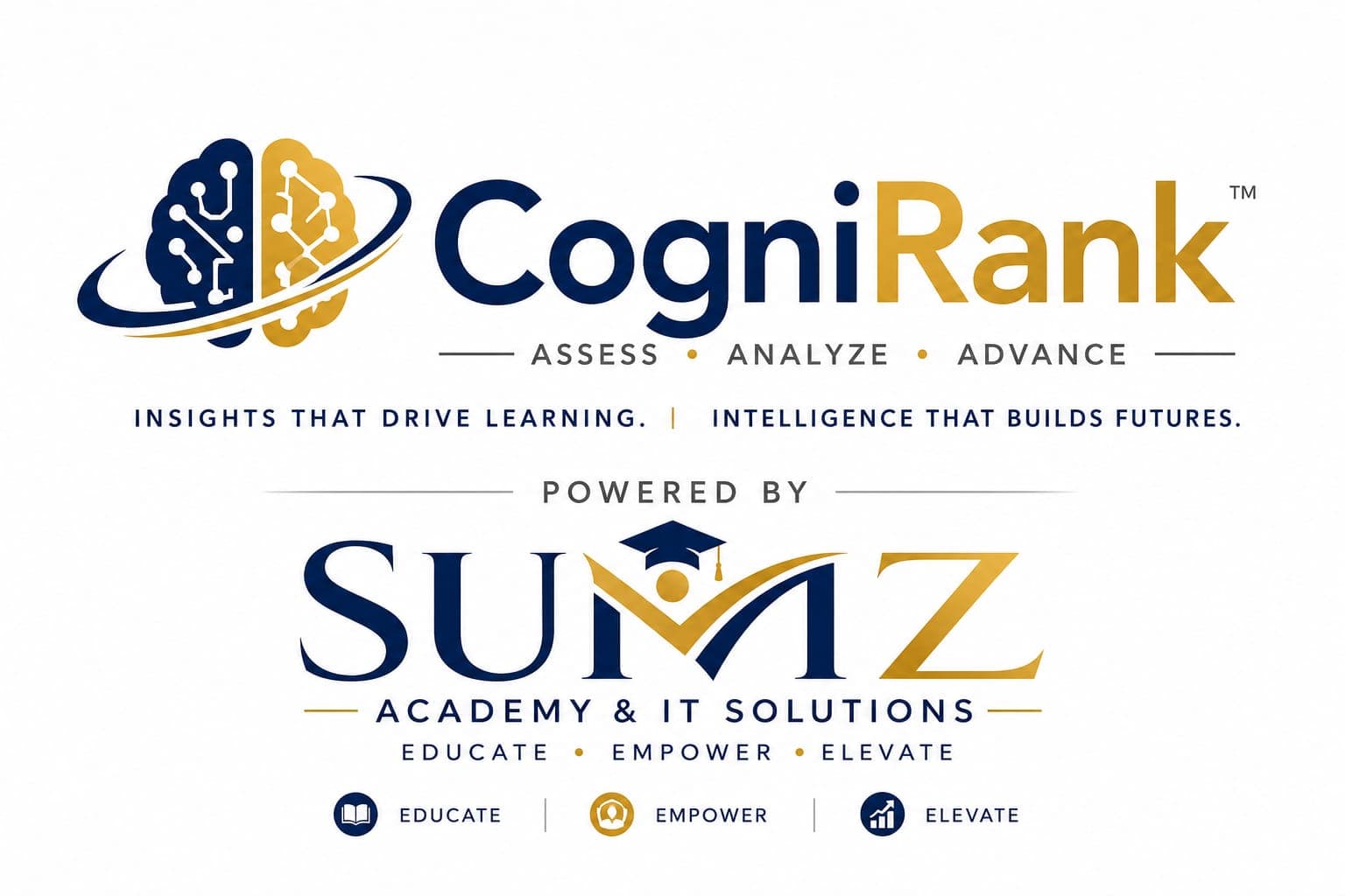 CogniRank — Assess, Analyze, Advance. Powered by SUMZ Academy & IT Solutions.